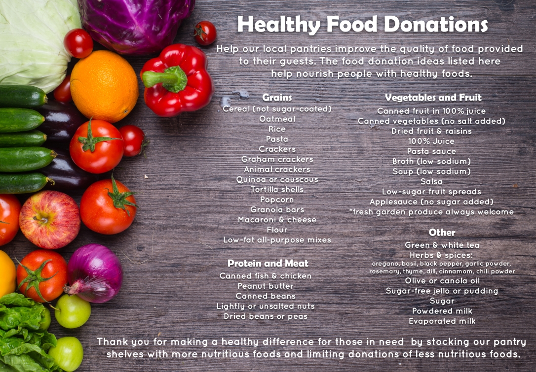 Healthy Food Donation List